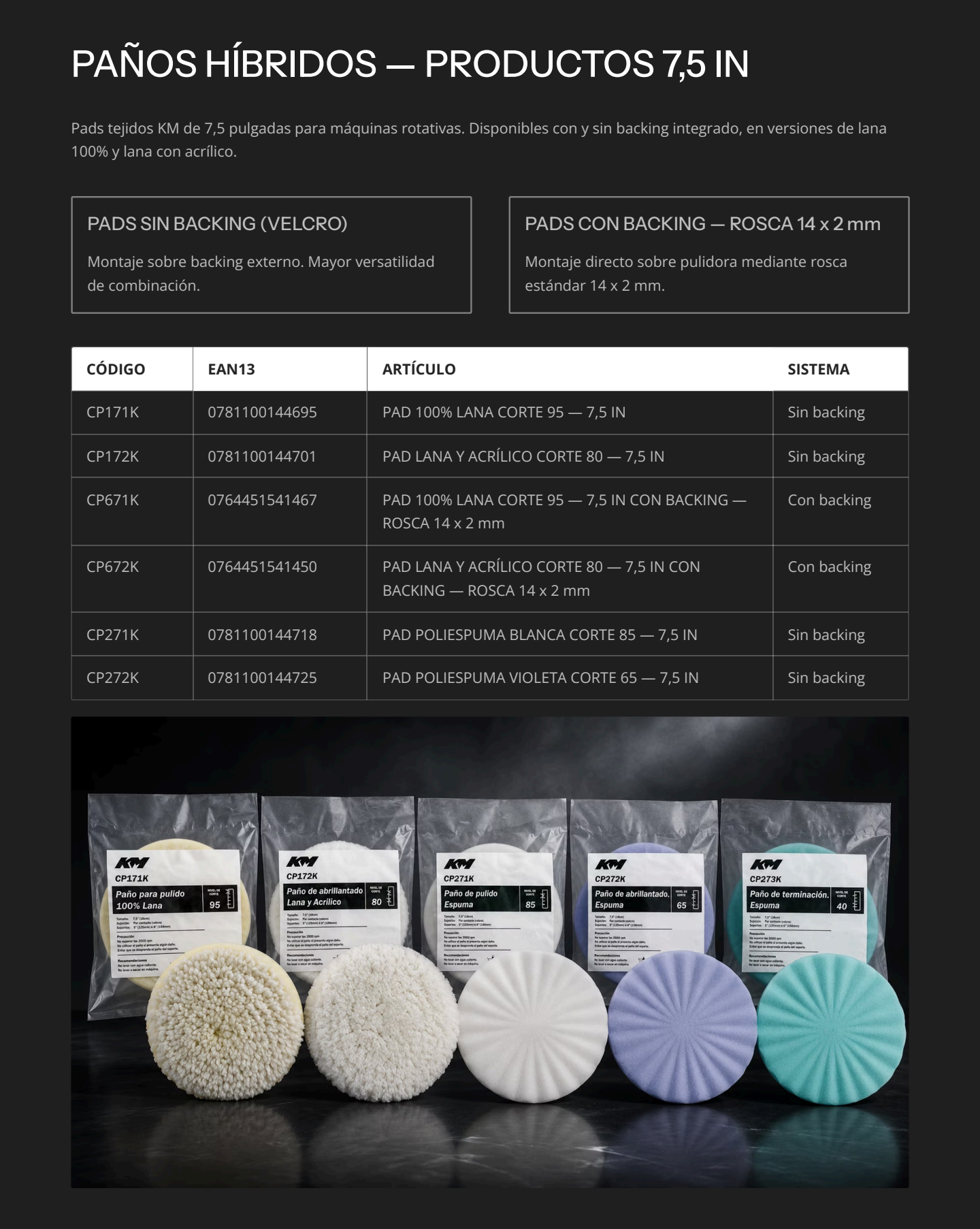 Pagina de productos del catalogo KM